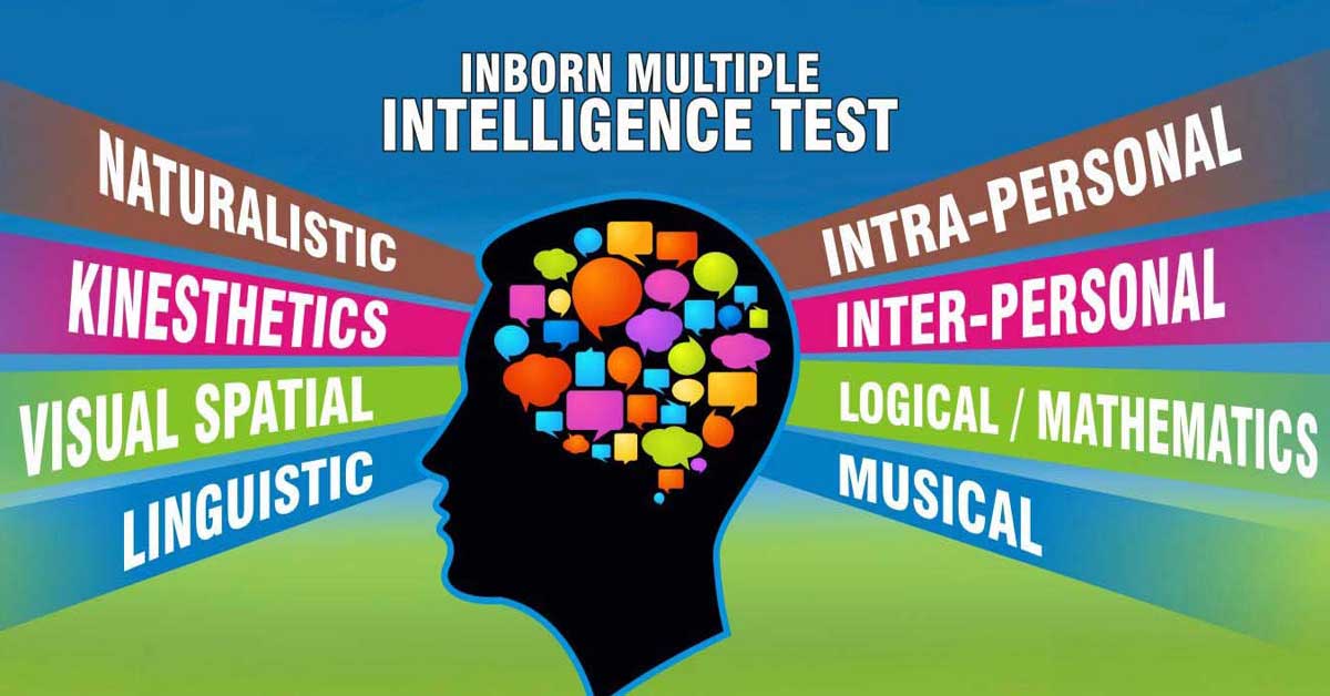 MINDSCAN – DMIT Test for Students