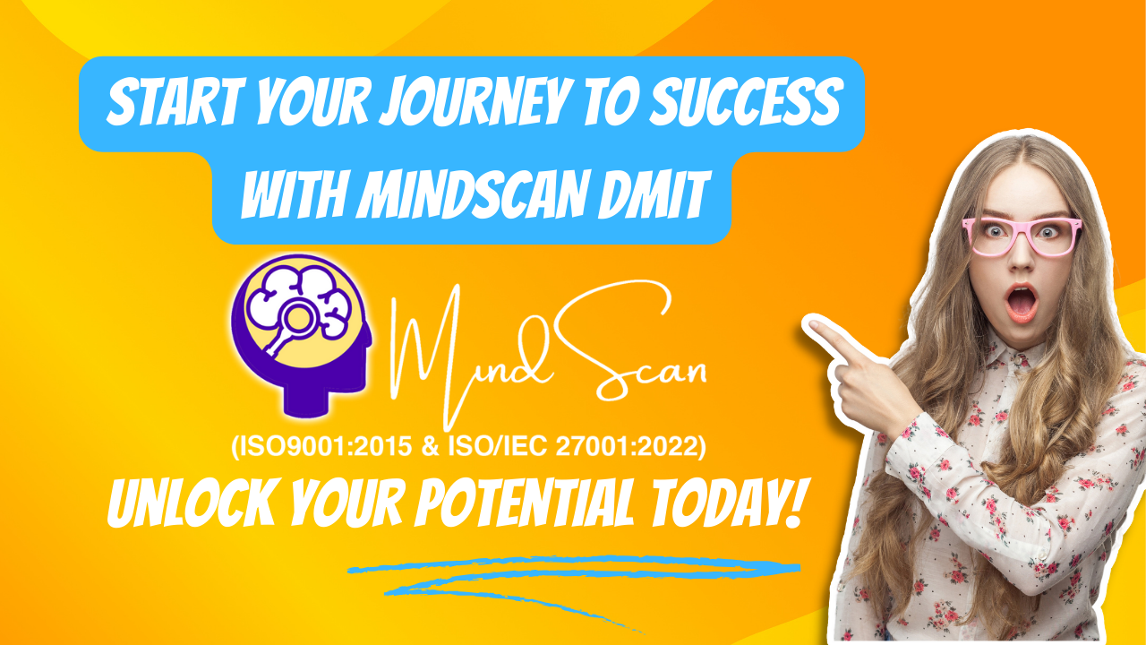 MINDSCAN DMIT: Unveiling Personality Types for Personal and Professional Excellence